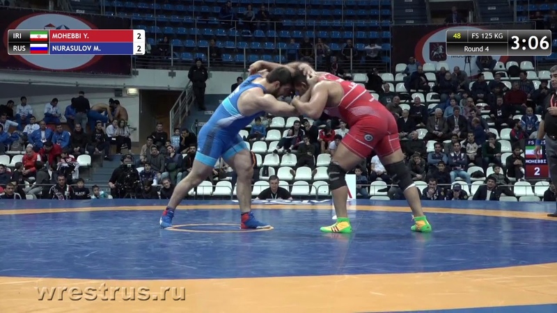 Кубок АЛРОСА 2018