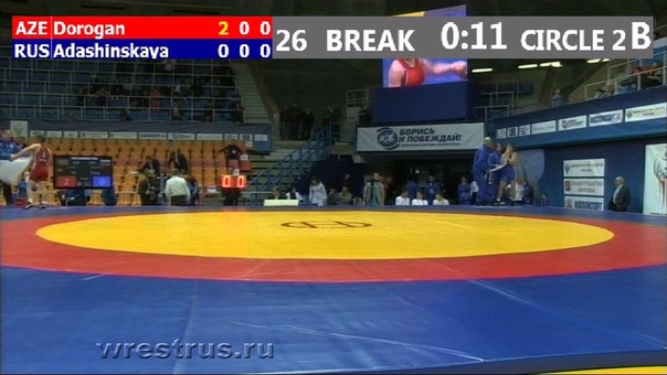 КЕН-2012 Женщины