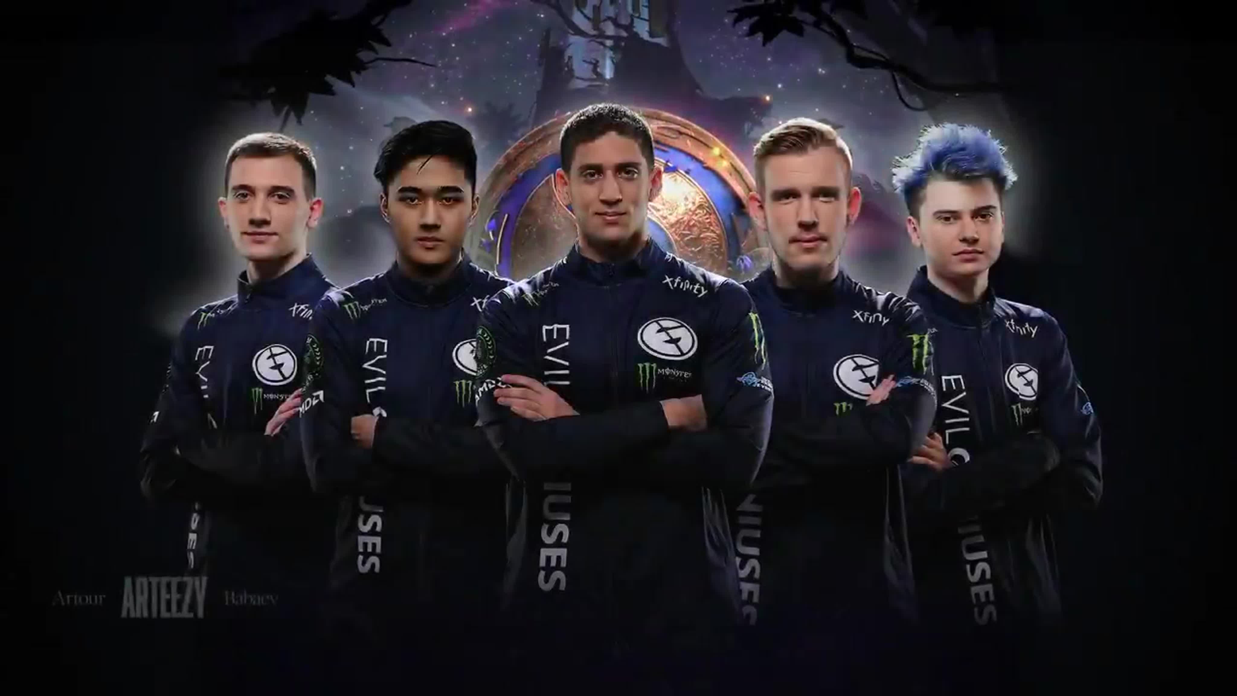 The International 2019 — Интервью