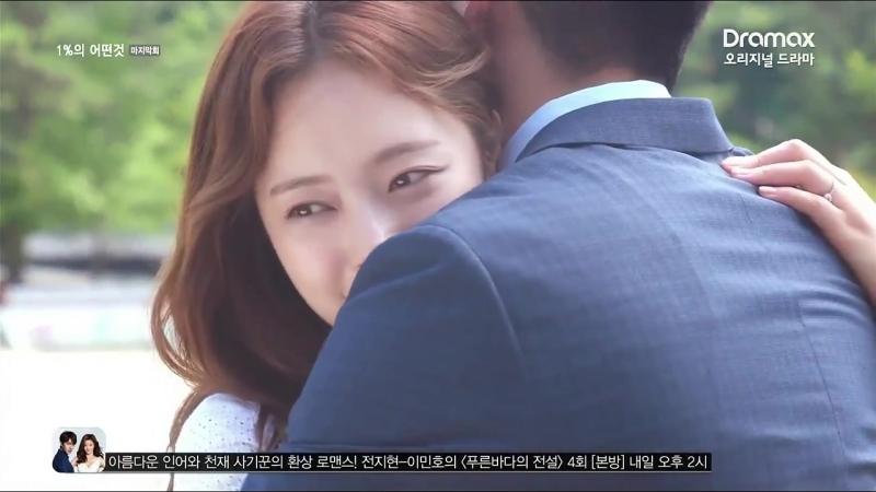 Что-то около 1% (оригинал)