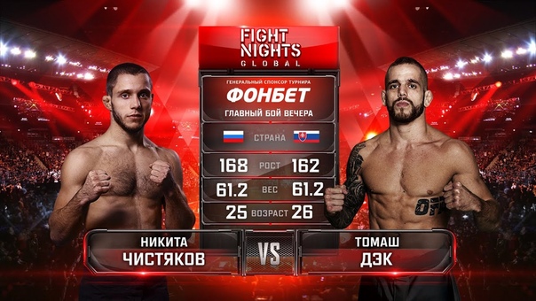 FIGHT NIGHTS GLOBAL 75