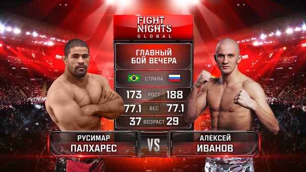 FIGHT NIGHTS GLOBAL 70