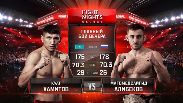 FIGHT NIGHTS GLOBAL 63