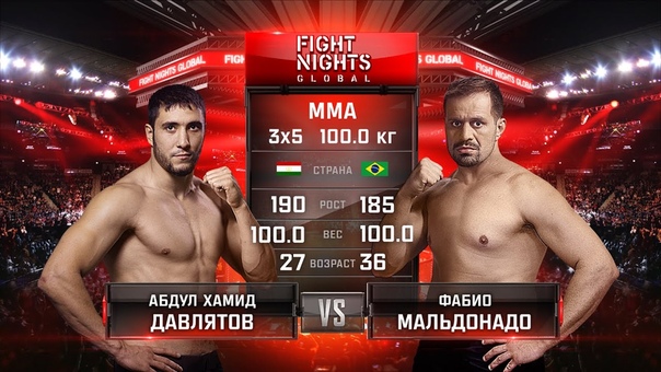 FIGHT NIGHTS GLOBAL 60