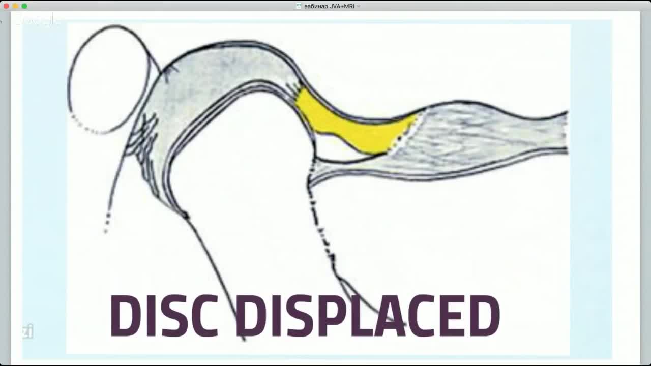 Ортодонтия