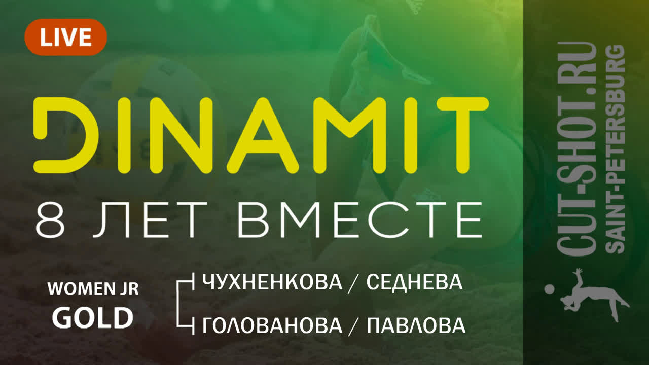 VIII День рождения ЦПВС "Динамит"