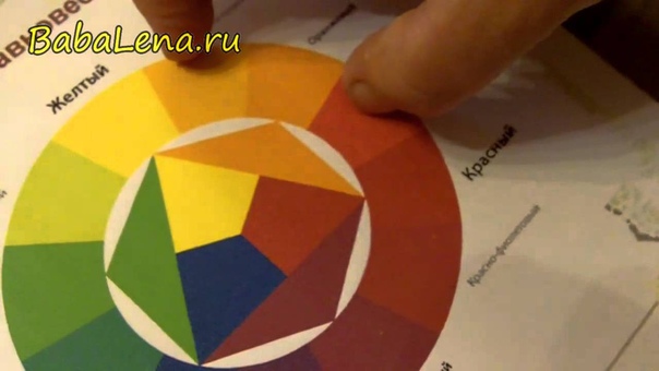 Цветовой круг