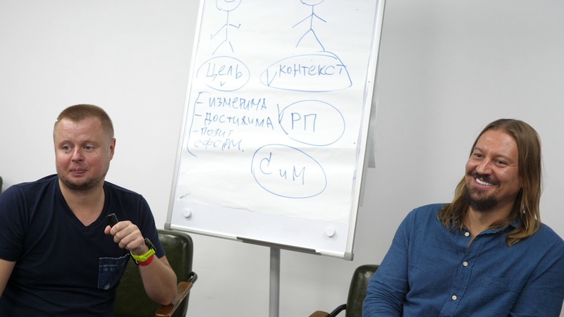 Уверенность в себе