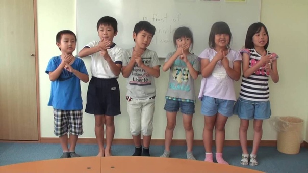 PREPOSITIONS OF PLACE