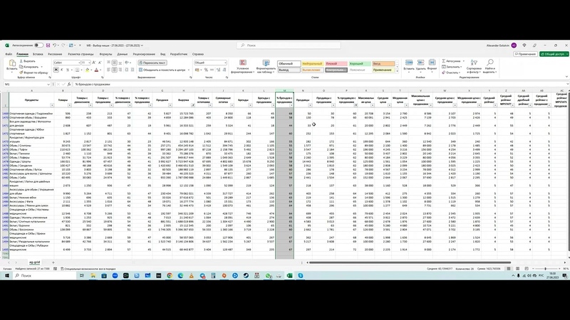 менеджер маркетплейсов