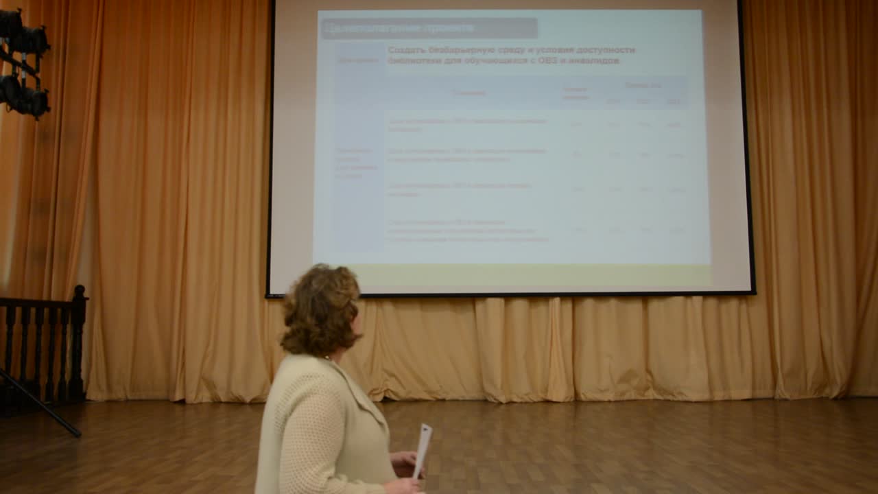 Управление проектной деятельностью в образовании (Защита проектов)