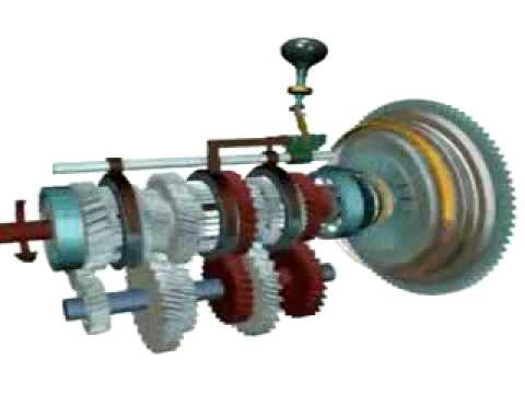 Устройство Автомобиля