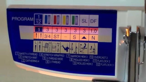 ОВЕРЛОКИ, КОВЕРЛОКИ, РАСПОШИВАЛЬНЫЕ МАШИНЫ