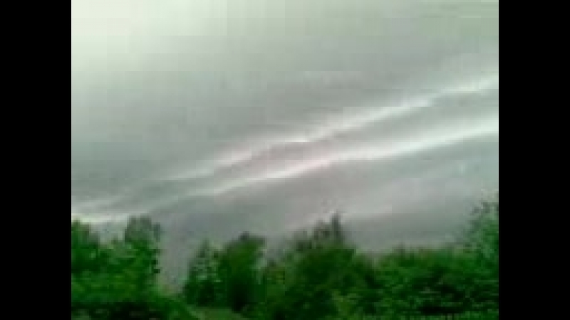 Свердловская область,Погода