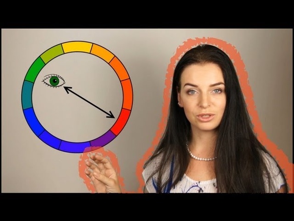 Колористика в макияже