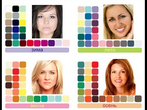 Колористика в макияже