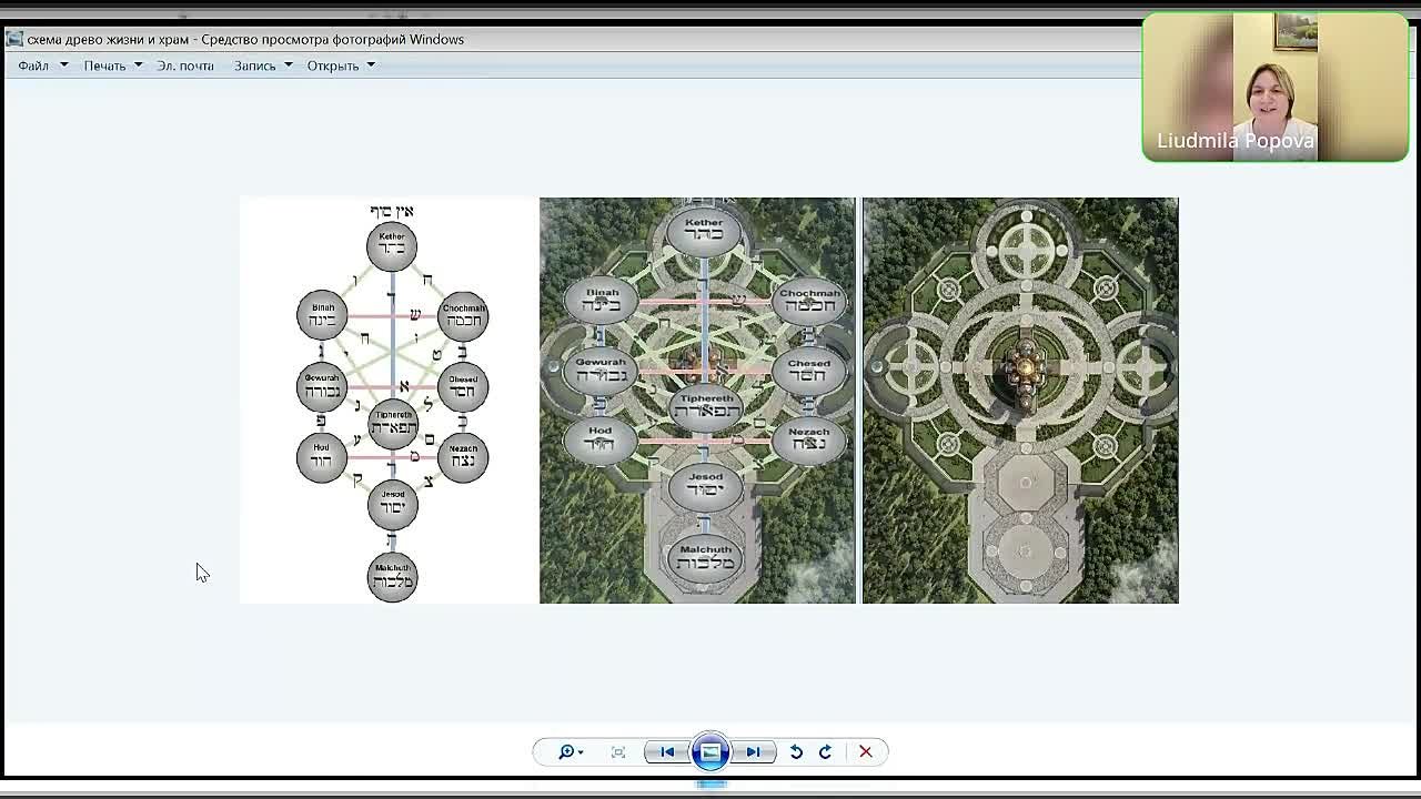 Авраамический кошмар (все что нужно знать об авраамических религиях - Иудаизме, Христианстве и Исламе)