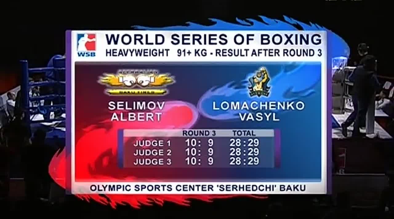 Василий Ломаченко