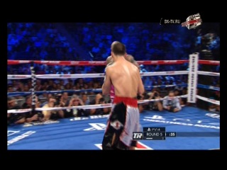 Мигель Котто