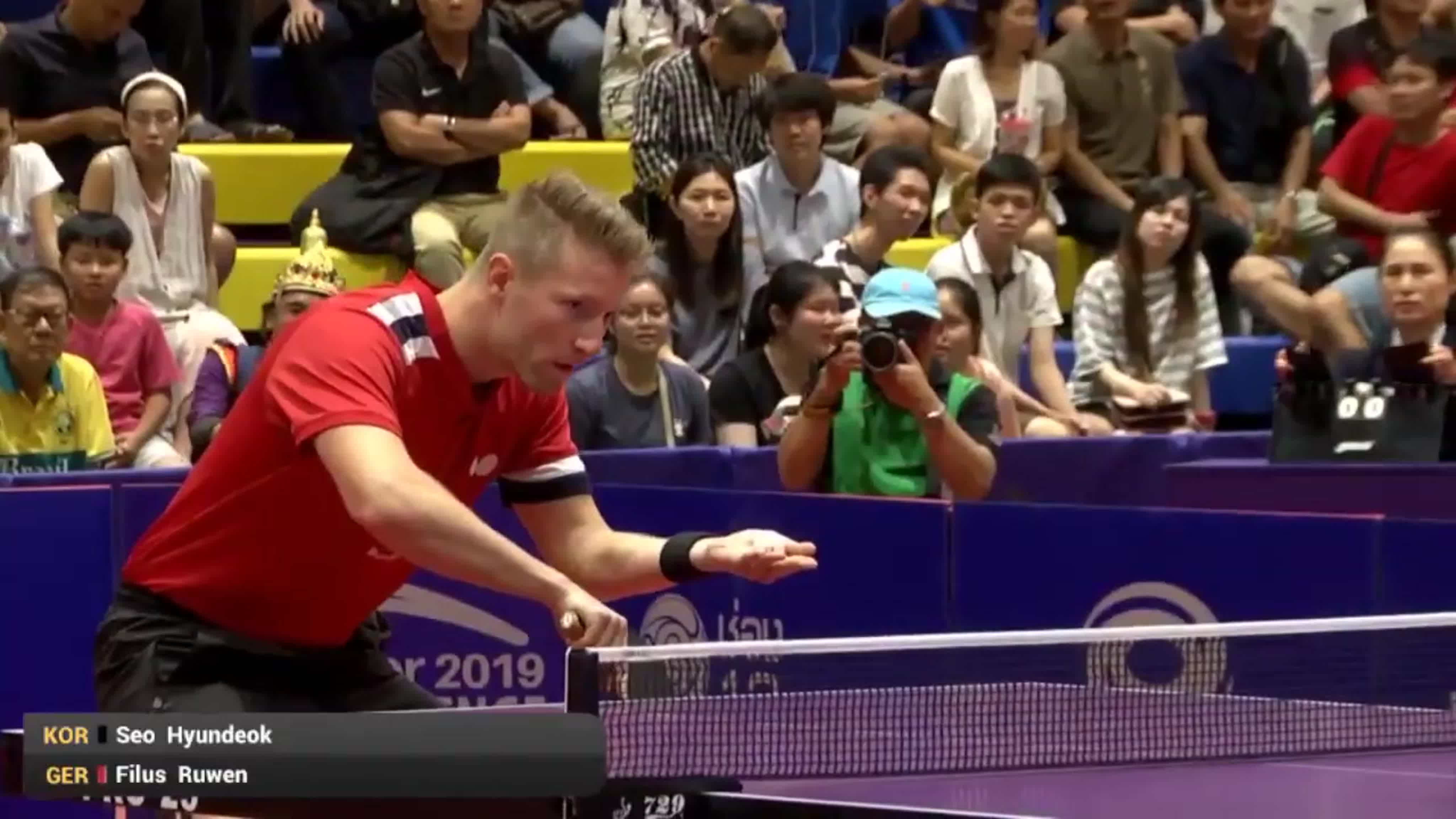 Thailand Open 2019 Higlights