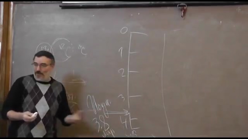 Лекции по биологии