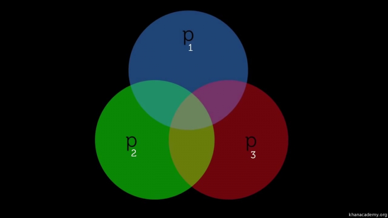 Общая психология (курс лекций МГУ)