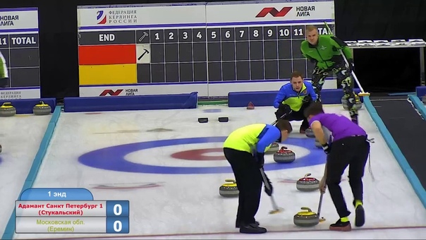 Чемпионат России по кёрлингу среди мужских команд 2017