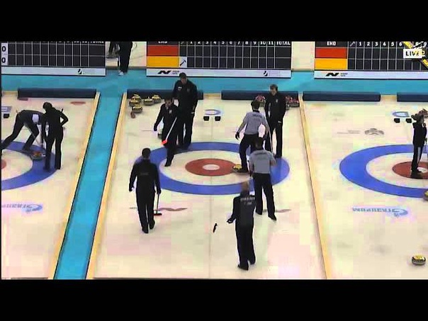 Суперкубок 2015 - отбор на ЧЕ (ЧМ). Мужчины