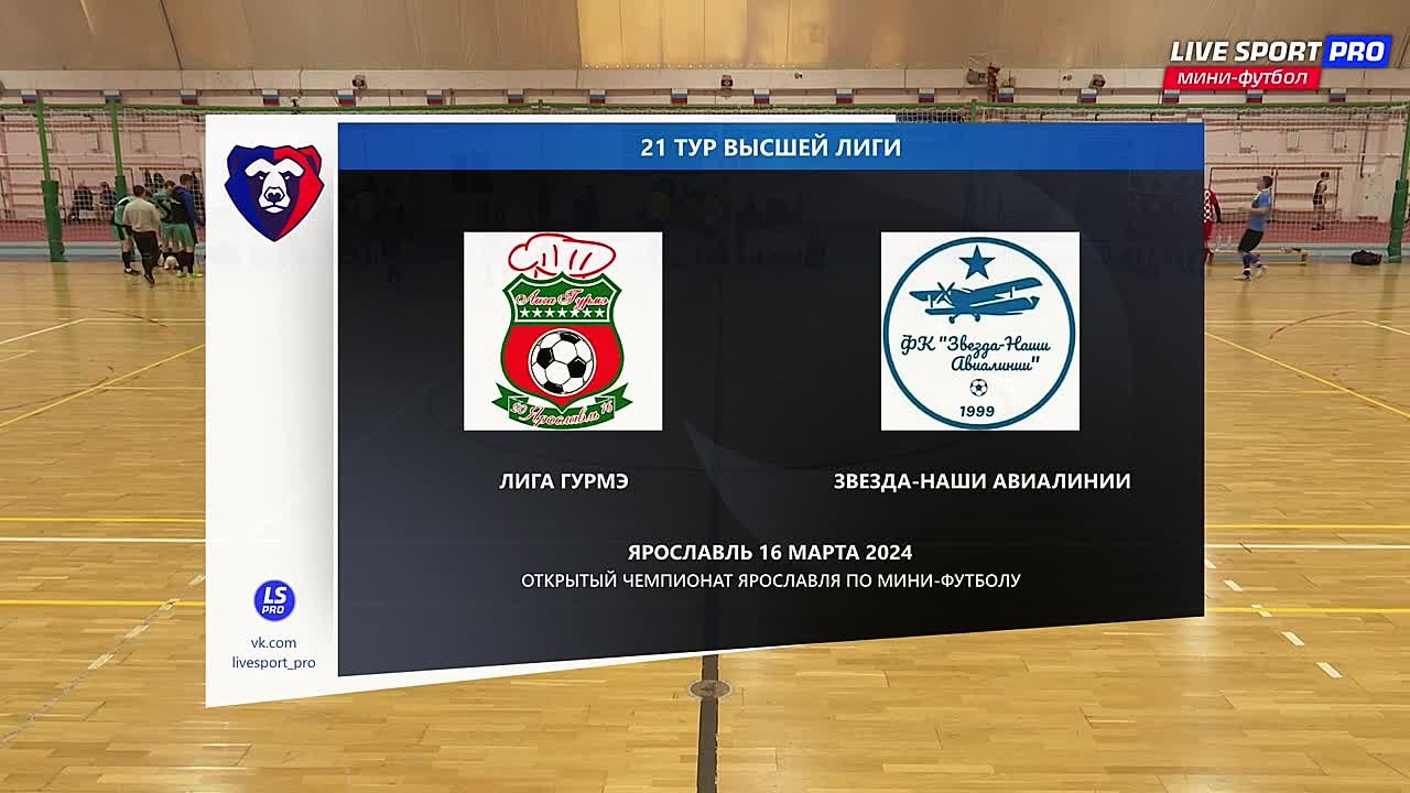 Чемпионат города 23/24. Высшая лига