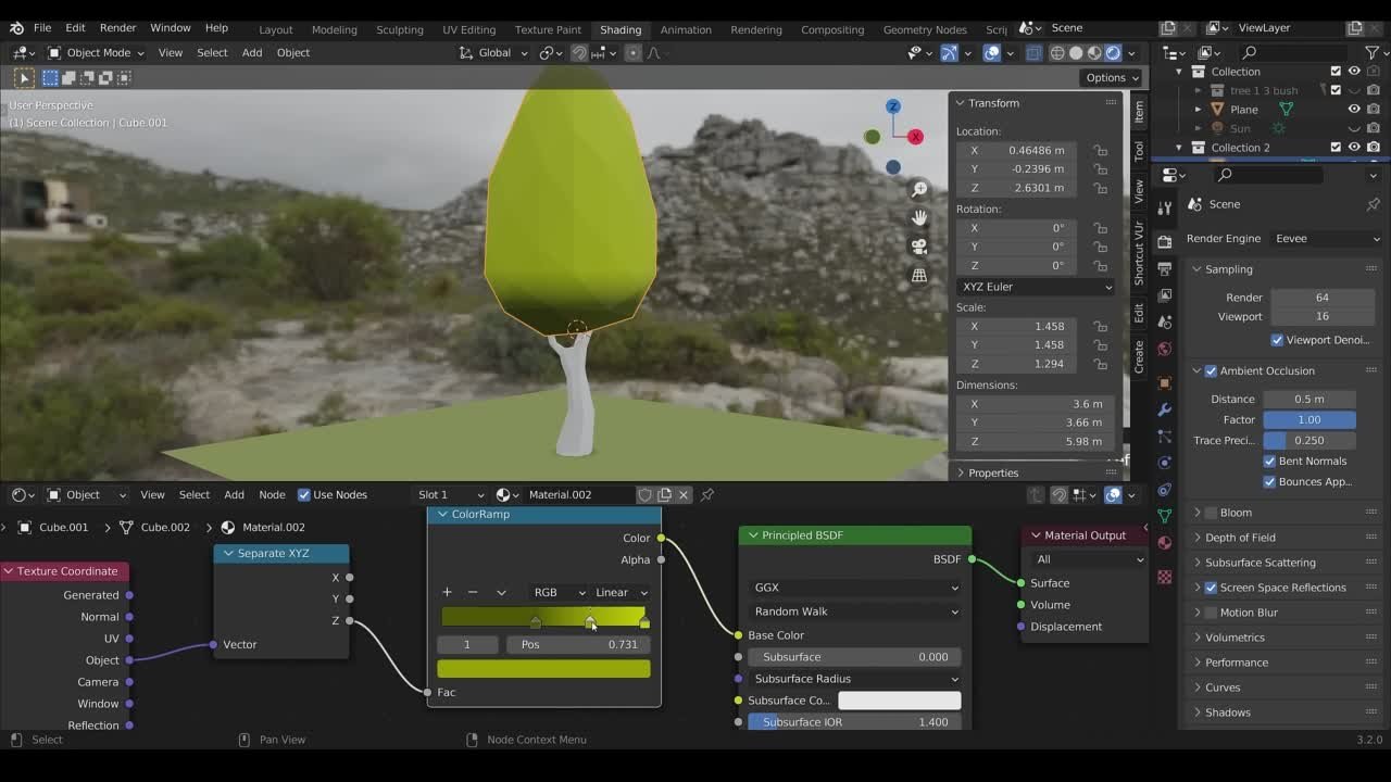 Nodes 4 Noobs - Blender 2.8 & Newer [GrantAbbitt]