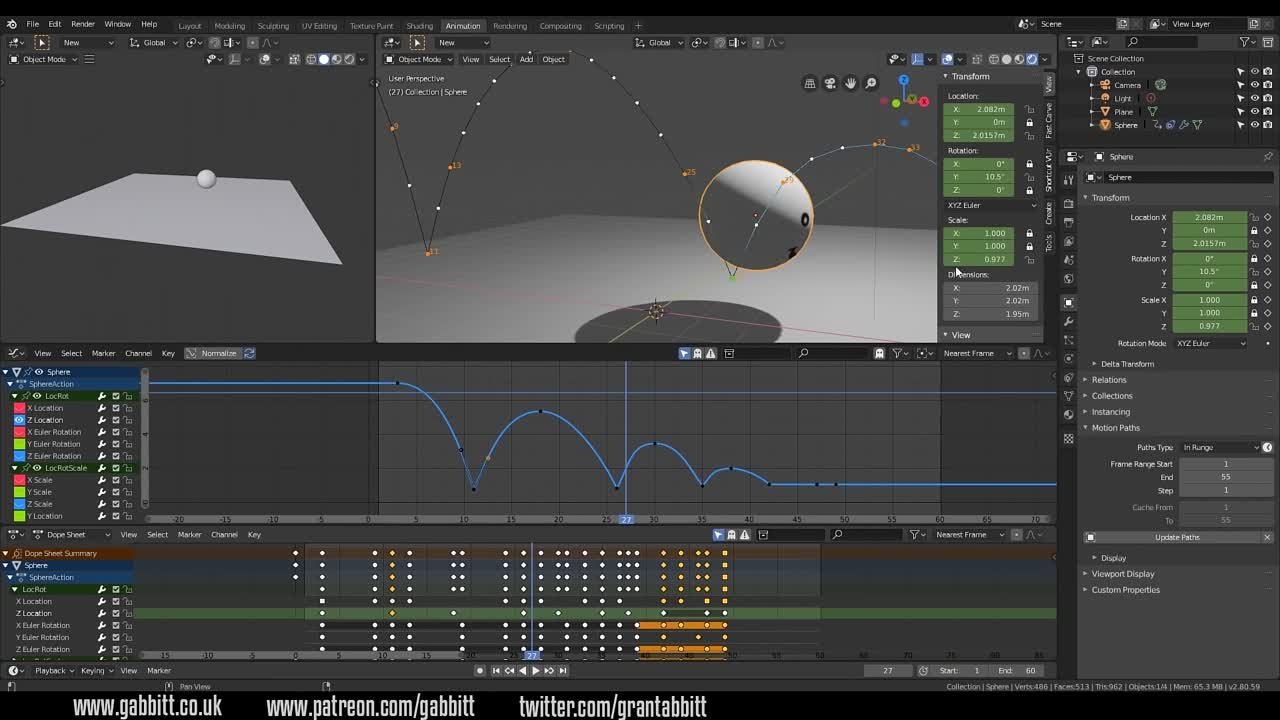 aniMAYtion19 [GrantAbbitt]