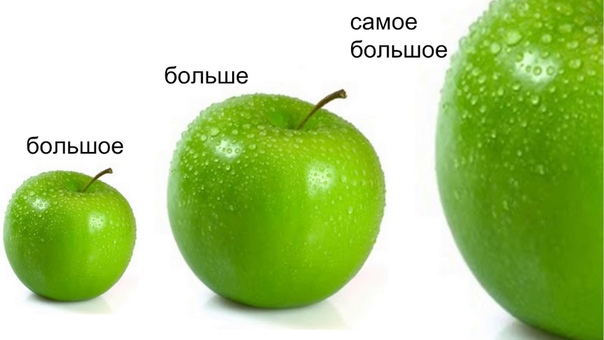 Степени сравнения прилагательных