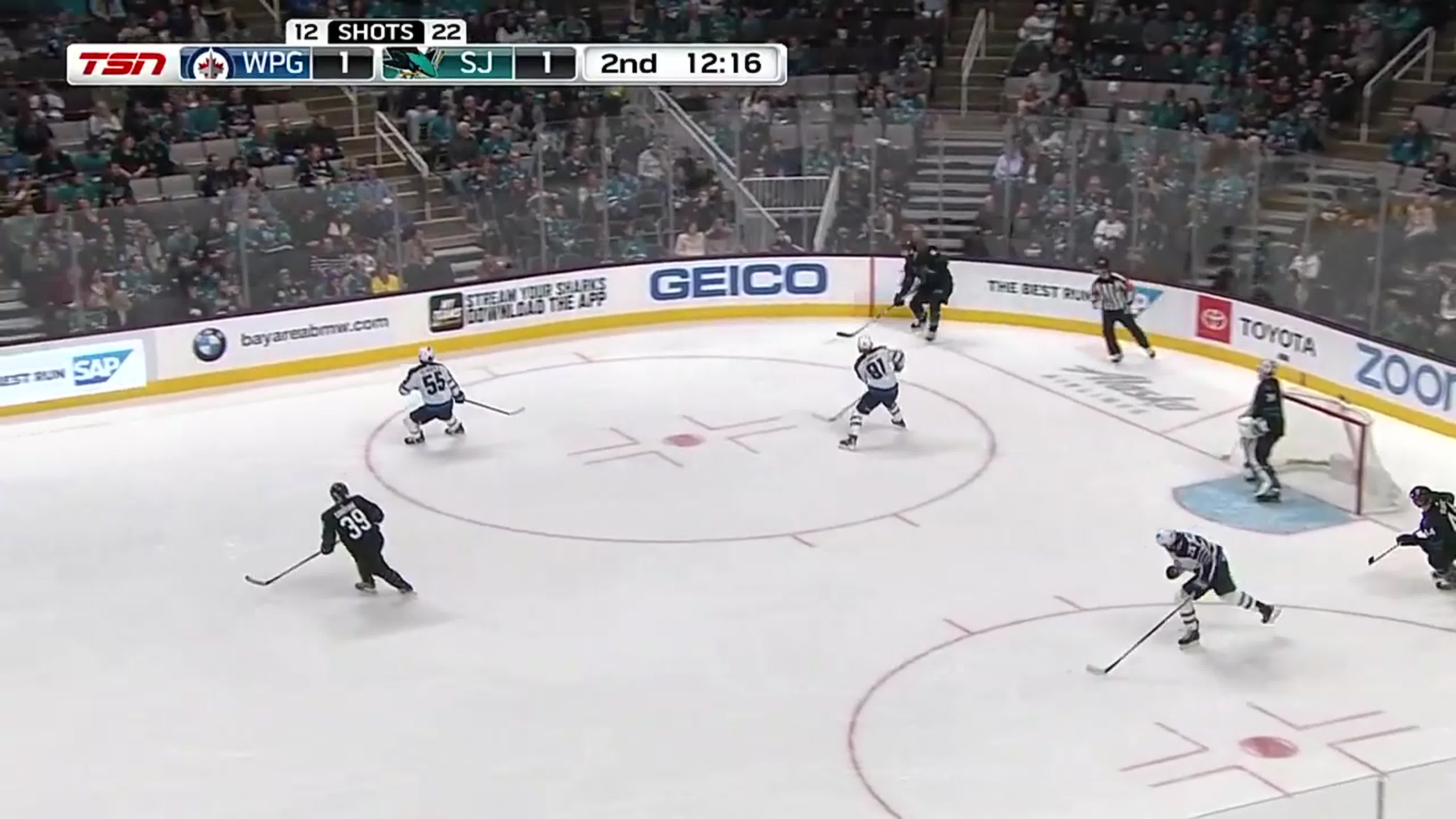 Обзоры матчей