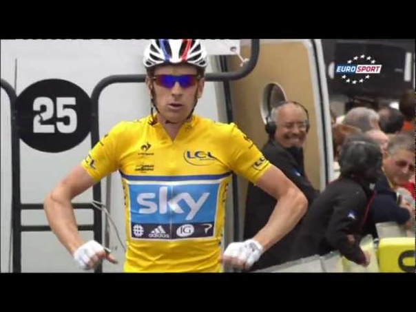 Critérium du Dauphiné 2012