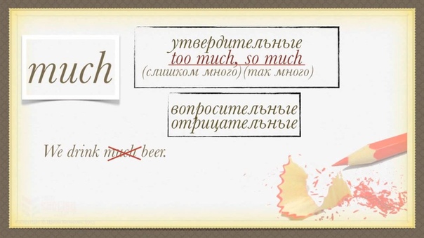 Видео курс английского с нуля