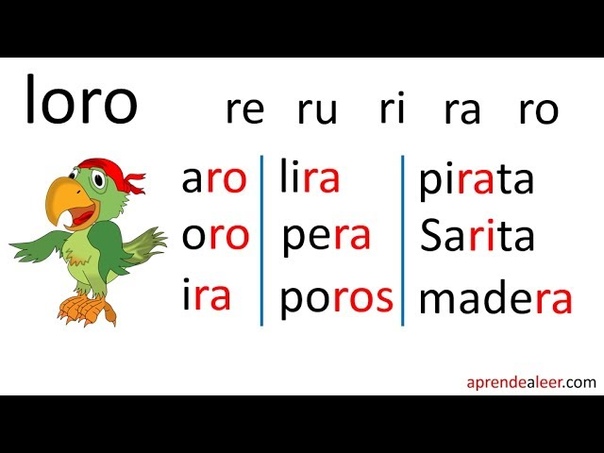 Испанский для детей