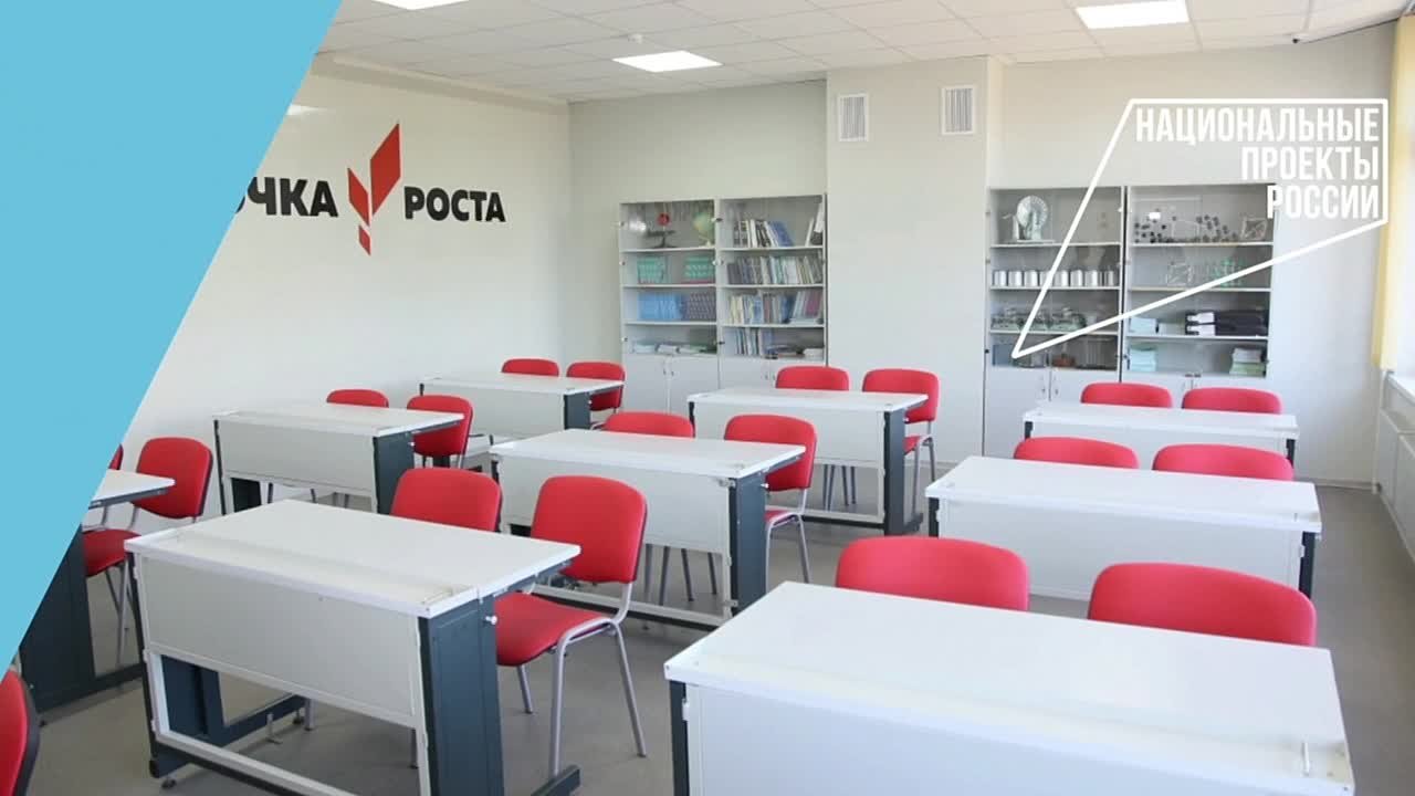 Национальные проекты России. СПГО