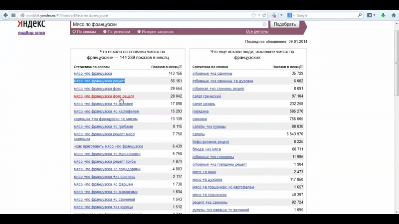 YouTube от А до Я. (Ирина Лоренс - Издательство Info-DVD)