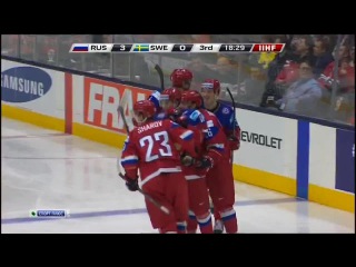 2015 IIHF World Juniors