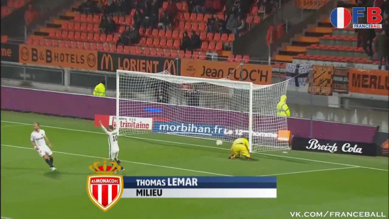 Видеоклипы