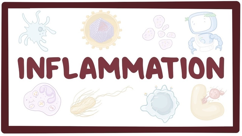 Inflammation