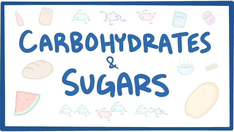 Disorders of carbohydrate and lipid metabolisms