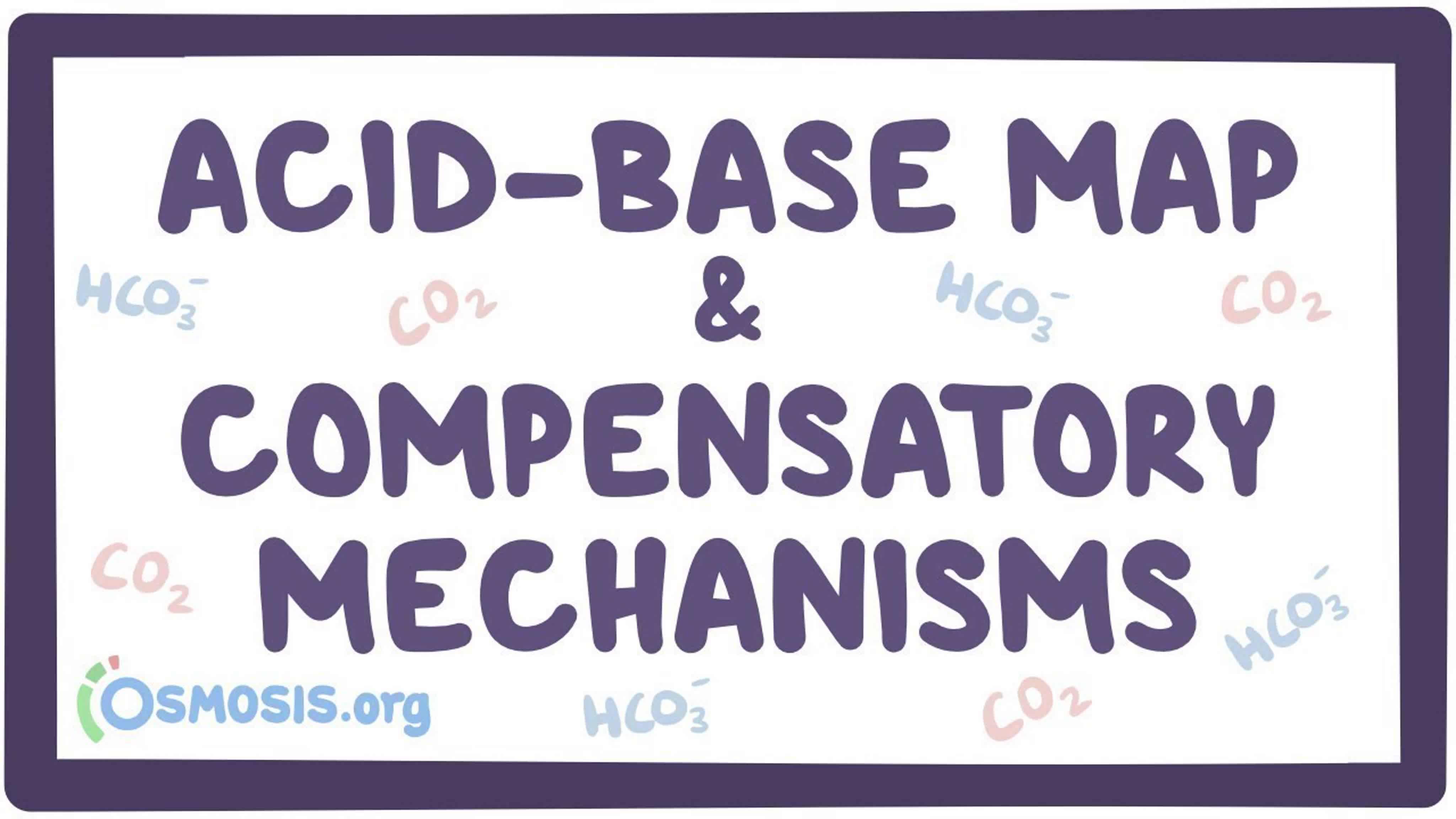 Disorders of acid-base balance, water-electrolyte and  mineral metabolism