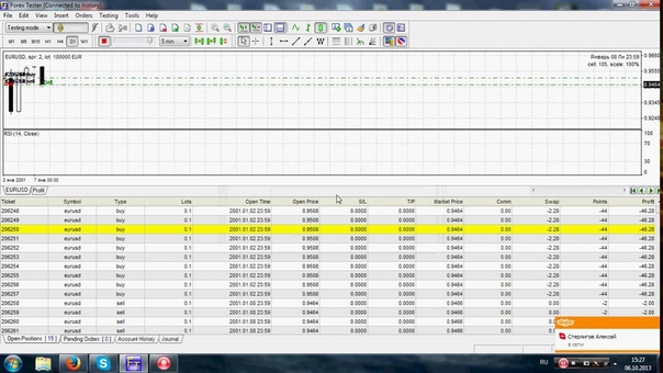 Работа с локами (замками)