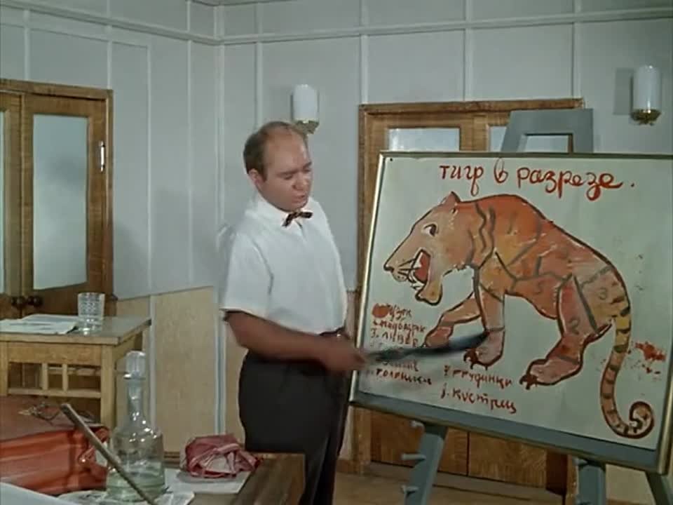 Хроники отечественного кино