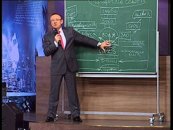 Парадигма совести