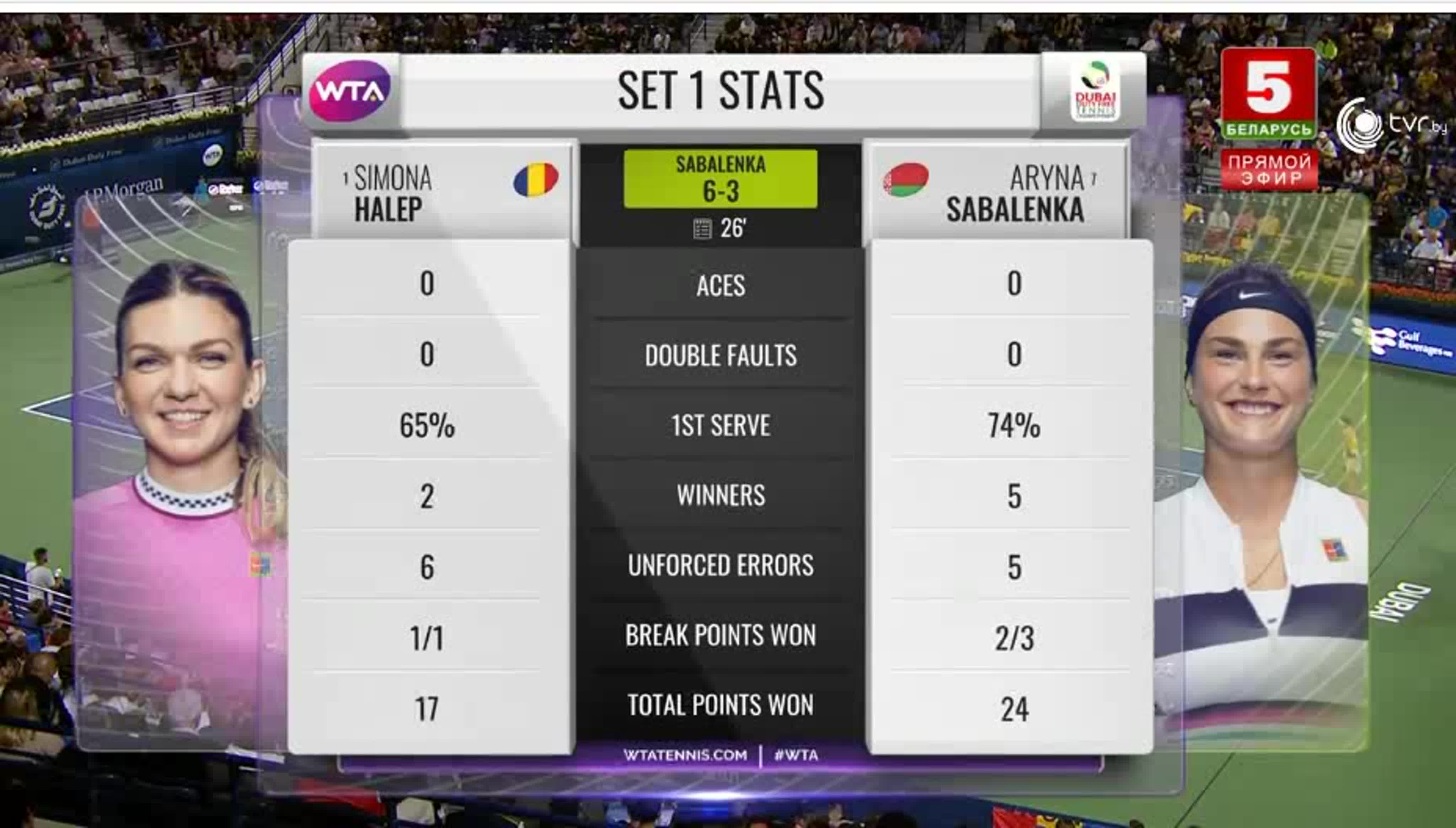 ТЕННИС .BELARUS