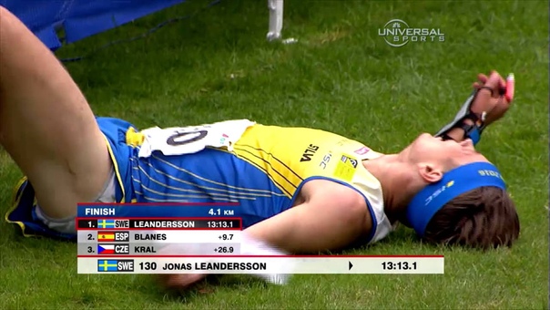 Ориентирование