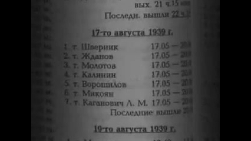 Вторая мировая. День за днём. Русская версия.