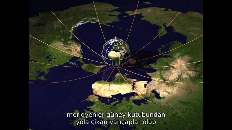 Boyutlar - Dimensions (9 Bölüm+1 Tanıtım)